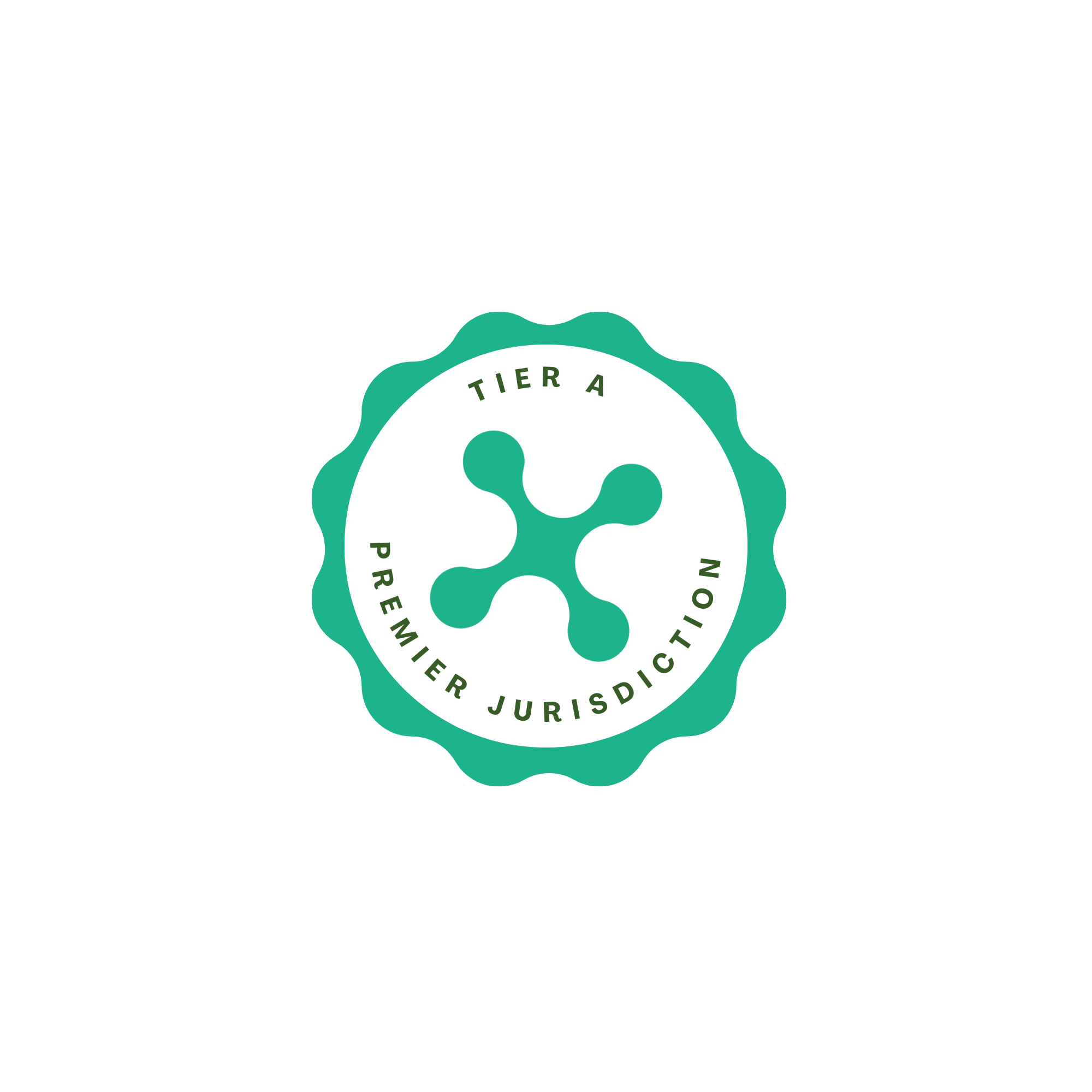 website tiers (2000 x 2000 px)