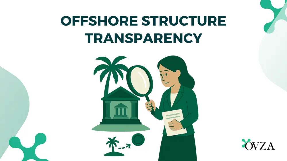 Offshore Structure Transparency