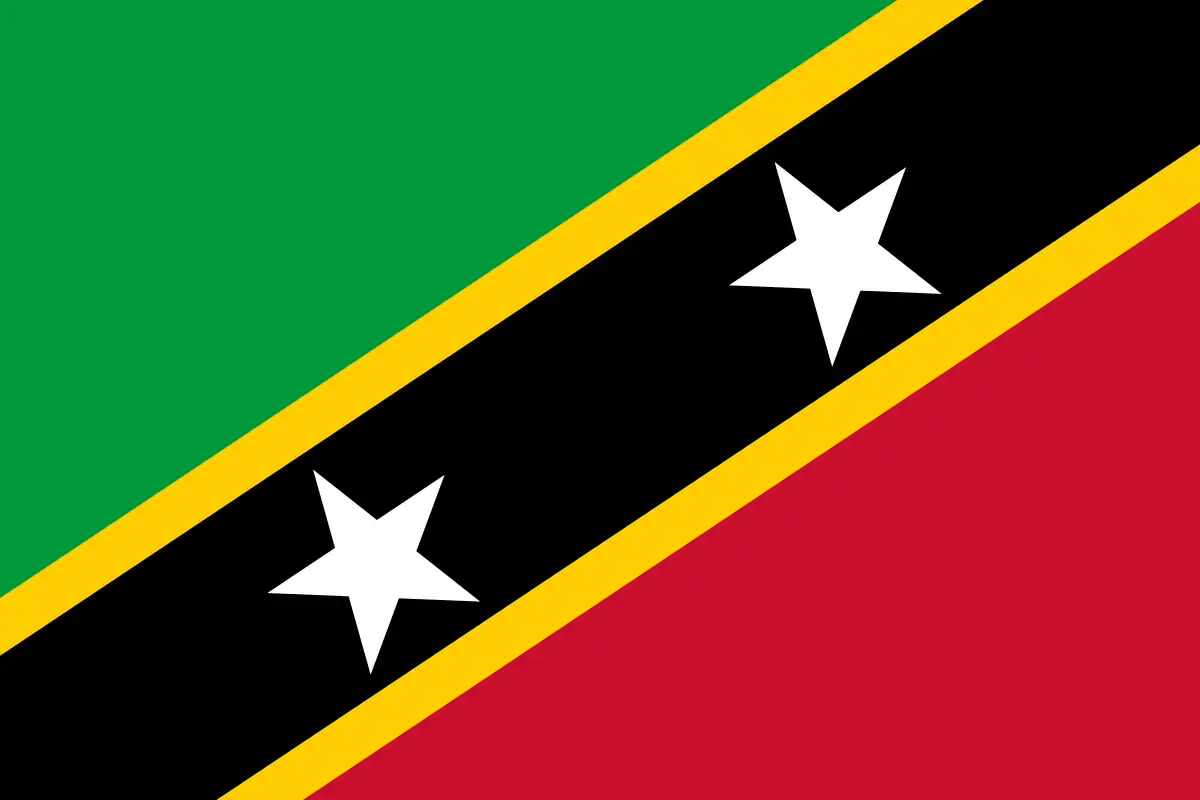 Register a Company in St. Kitts and Nevis