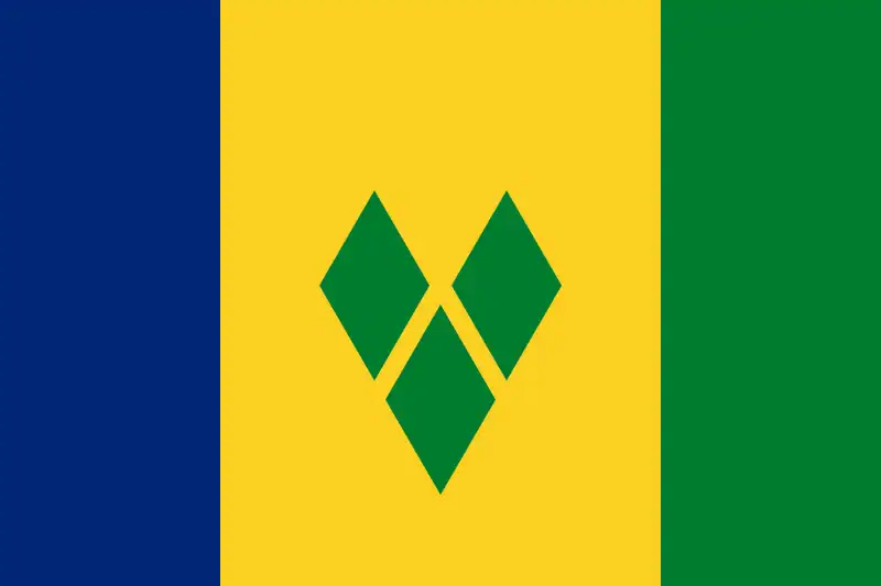 Register a Company in St. Vincent and the Grenadines